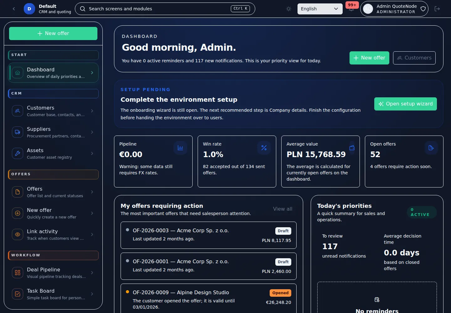 Dashboard Overview